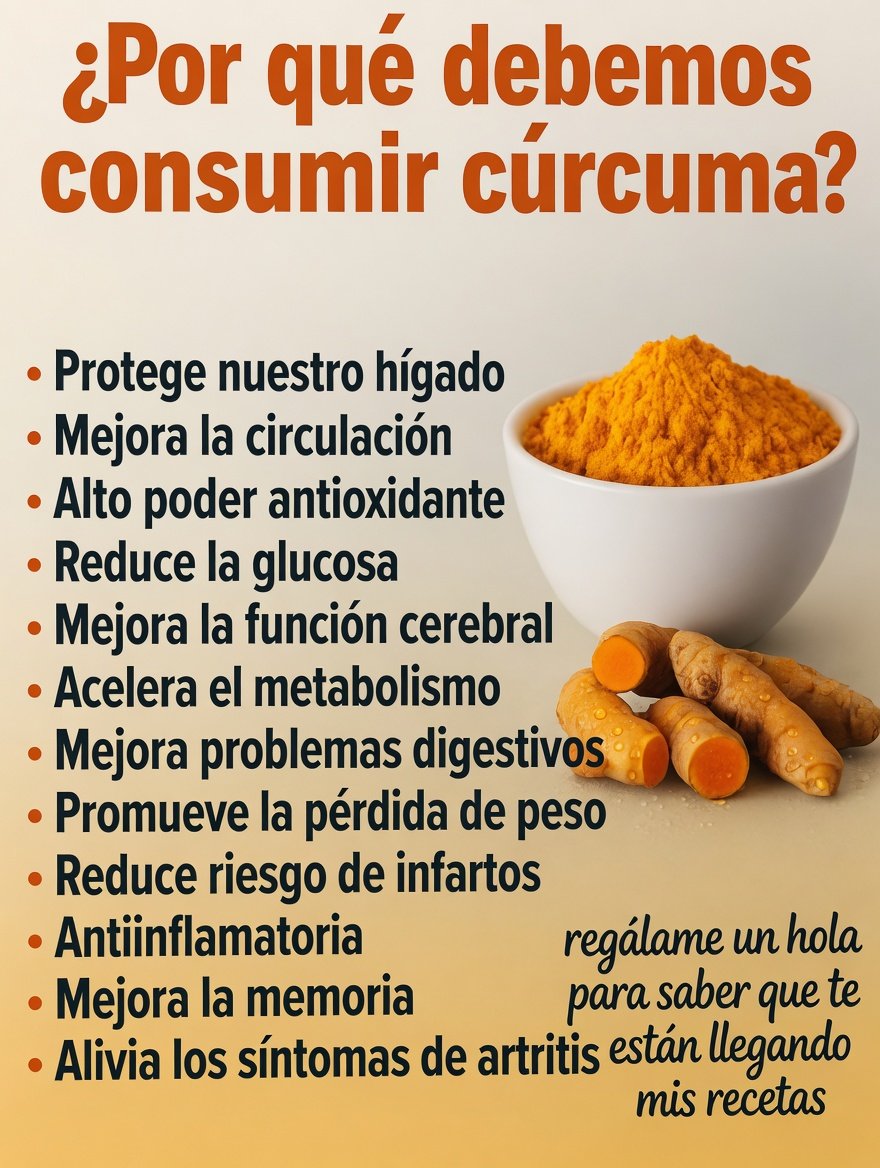 Cúrcuma en polvo y rodajas de cúrcuma fresca