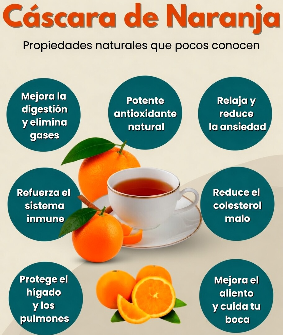 Cáscara de Naranja